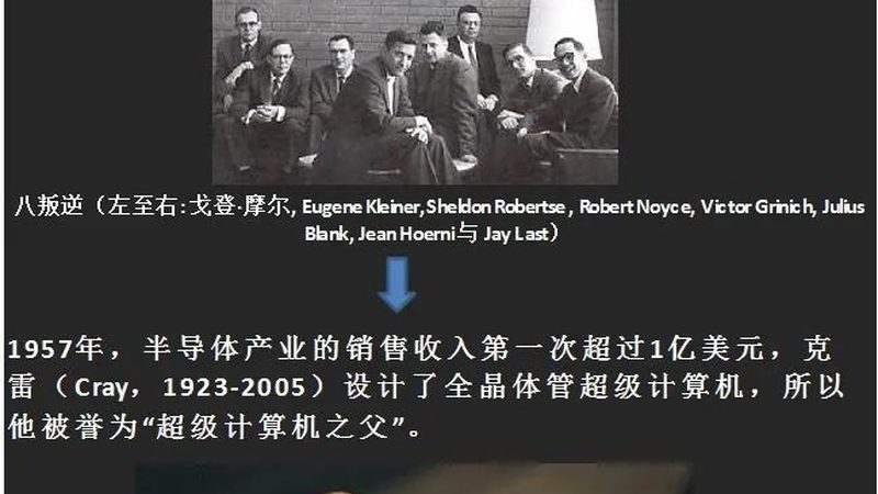 半导体材料：揭秘集成电路的基石**